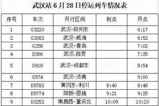 拉塞尔谈科比雕像：他值得更多 比如设立科比日等等